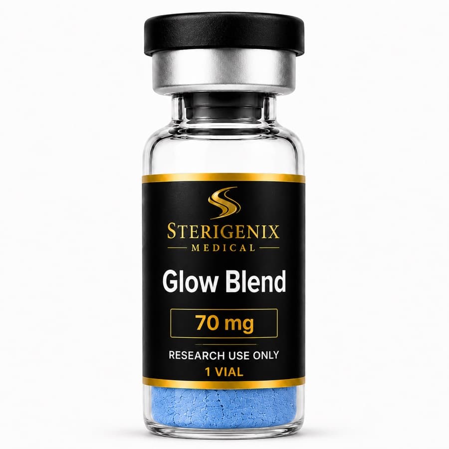 Glow Blend — 70 mg, Lyophilized powder